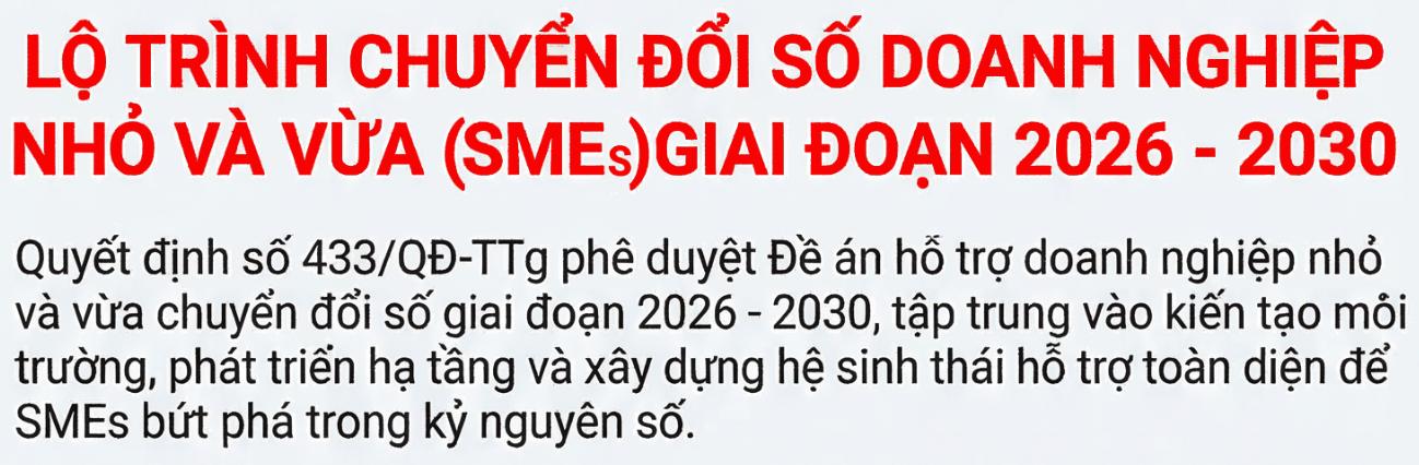LỘ TRÌNH CHUYỂN ĐỔI SỐ DOANH NGHIỆP NHỎ VÀ VỪA (SMEs) GIAI ĐOẠN 2026 - 2030