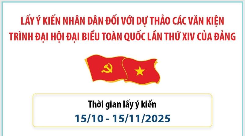 Lấy ý kiến nhân dân góp ý xây dựng văn kiện Đại hội XIV của Đảng