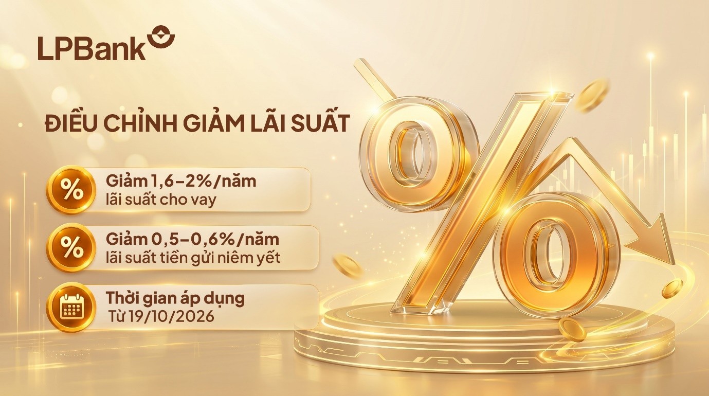 Ngân hàng đồng loạt giảm lãi suất, tiếp sức sản xuất, kinh doanh