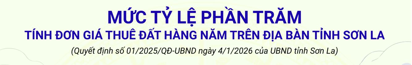 Mức tỷ lệ phần trăm tính đơn giá thuê đất hàng năm trên địa bàn tỉnh Sơn La Mức tỷ lệ phần trăm tính đơn giá thuê đất hàng năm trên địa bàn tỉnh Sơn La